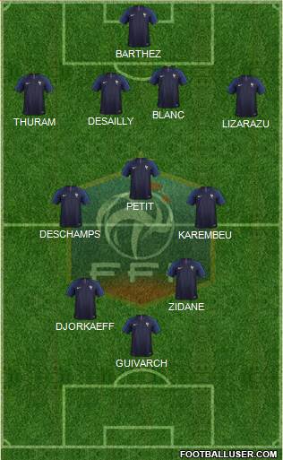 France Formation 2023