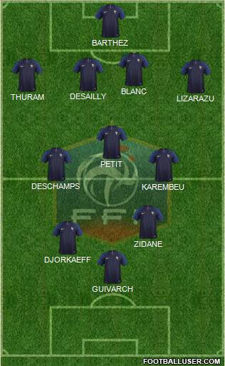 France 4-3-2-1 football formation