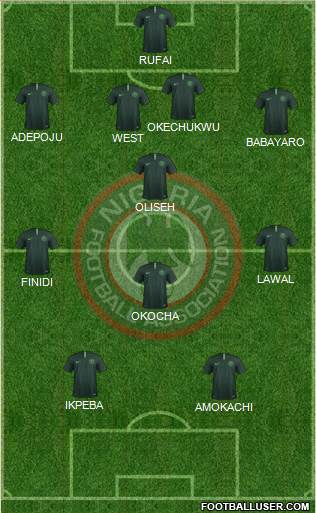 Nigeria Formation 2023