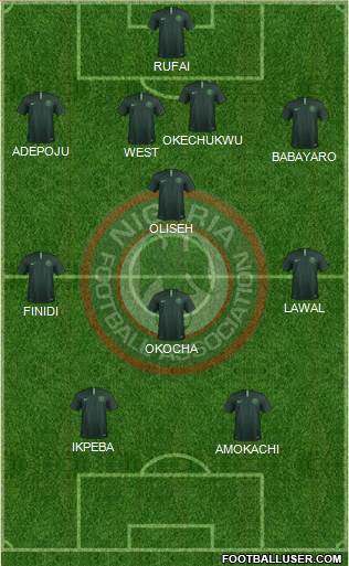 Nigeria football formation