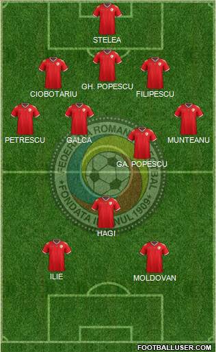 Romania 3-4-1-2 football formation