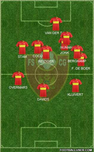 Montenegro Formation 2023
