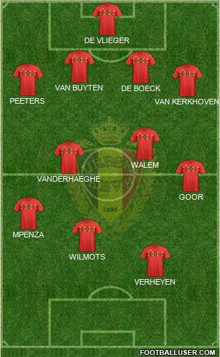Belgium Formation 2023