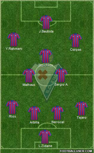 S.D. Eibar S.A.D. football formation