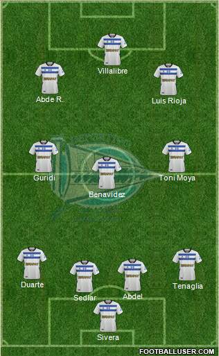 D. Alavés S.A.D. 4-3-3 football formation