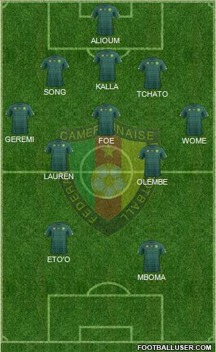 Cameroon football formation