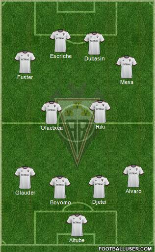 Albacete B., S.A.D. football formation