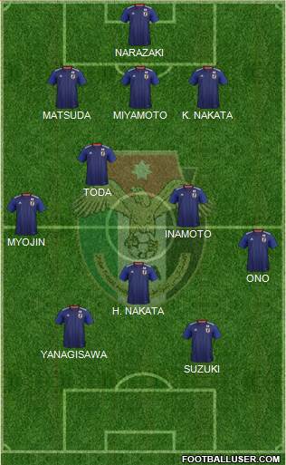 Japan Formation 2023