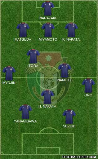 Japan 3-4-1-2 football formation