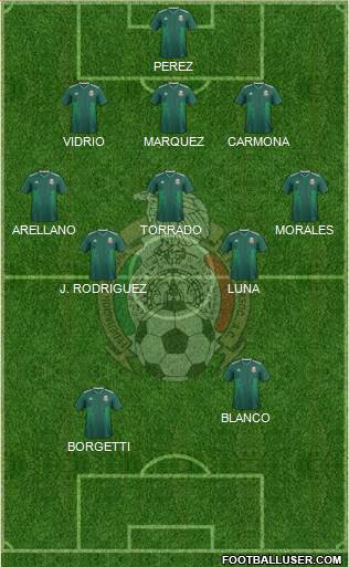 Mexico Formation 2023
