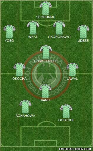 Nigeria Formation 2023