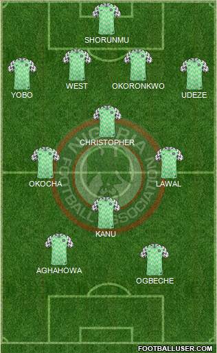 Nigeria football formation