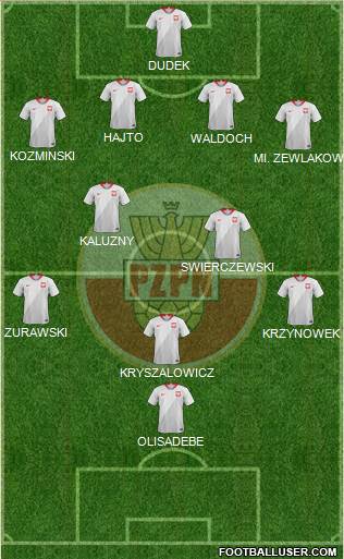 Poland 4-2-3-1 football formation