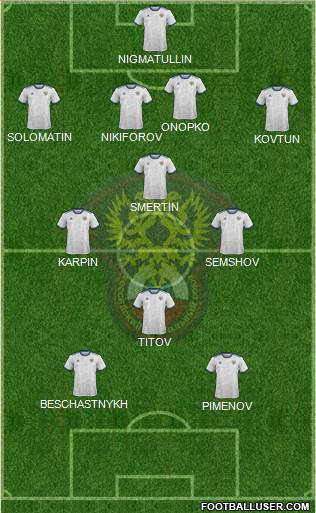 Russia 4-3-1-2 football formation