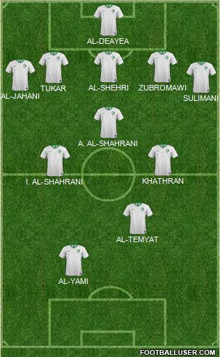 Saudi Arabia 5-3-2 football formation