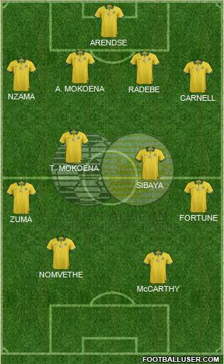 South Africa football formation