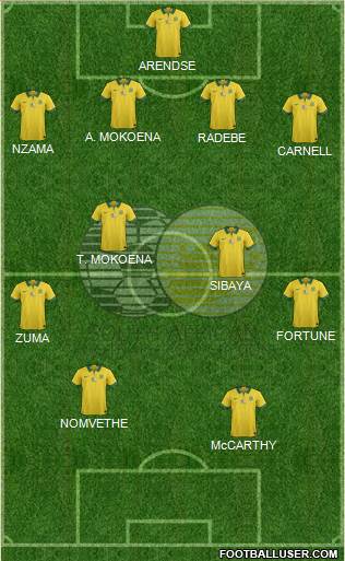 South Africa 4-4-2 football formation