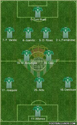 Real Betis B., S.A.D. 4-2-3-1 football formation