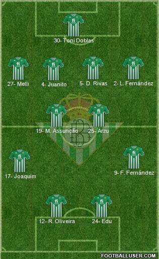 Real Betis B., S.A.D. football formation