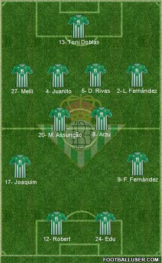 Real Betis B., S.A.D. 4-4-2 football formation