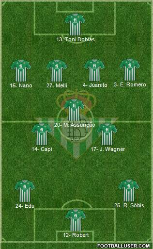 Real Betis B., S.A.D. 4-3-3 football formation