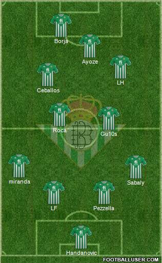 Real Betis B., S.A.D. football formation