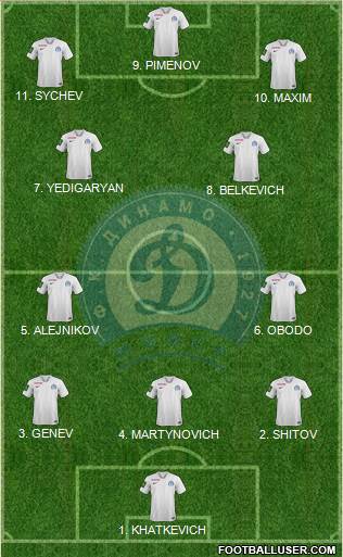 Dinamo Minsk 4-2-3-1 football formation