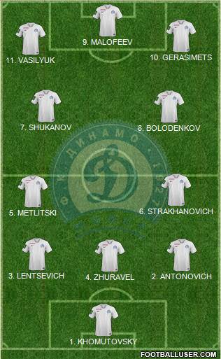 Dinamo Minsk 4-2-2-2 football formation