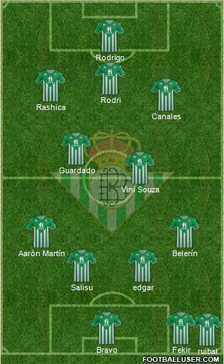 Real Betis B., S.A.D. 4-5-1 football formation