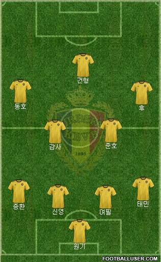 Belgium Formation 2023