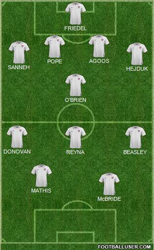 U.S.A. Formation 2023