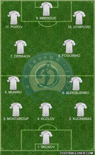 Dinamo Minsk 4-2-2-2 football formation