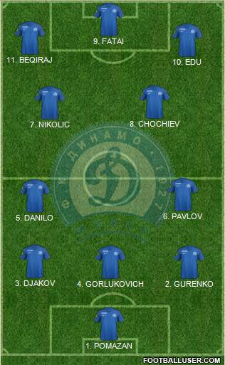 Dinamo Minsk football formation