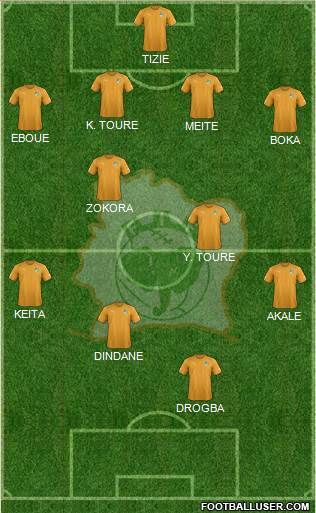 Côte d'Ivoire football formation