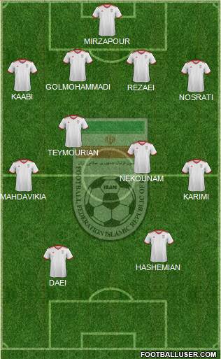 Iran 4-4-2 football formation