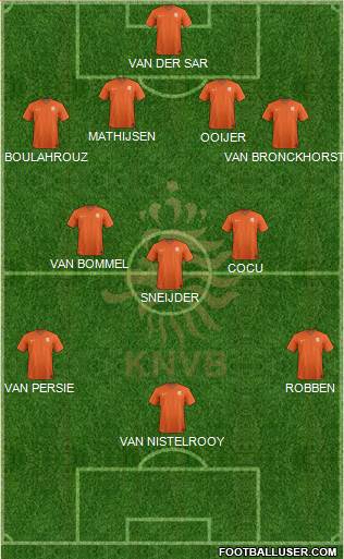 Holland Formation 2023