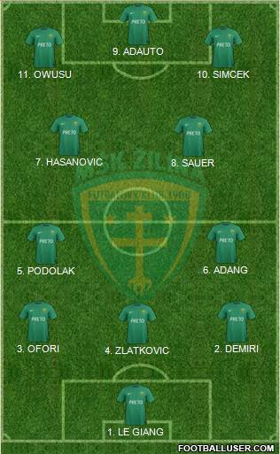 MSK Zilina Formation 2023