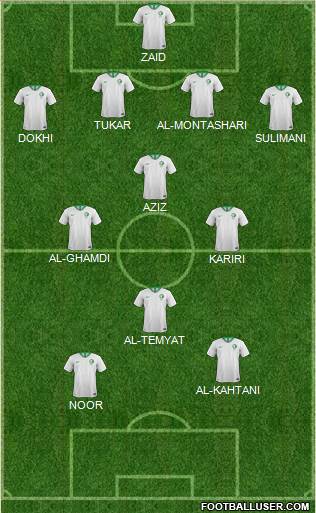 Saudi Arabia 4-3-1-2 football formation