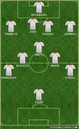 Tunisia 4-5-1 football formation