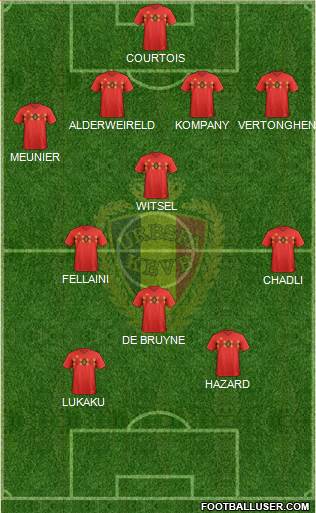 Belgium football formation