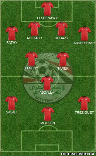 Egypt 4-3-3 football formation