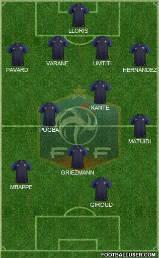 France Formation 2023