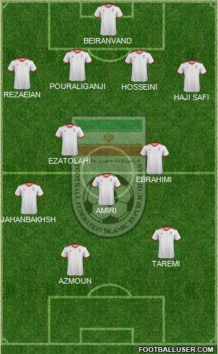 Iran 4-4-2 football formation