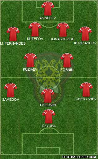 Russia 4-2-3-1 football formation