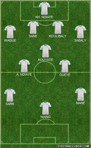 Senegal 4-3-3 football formation