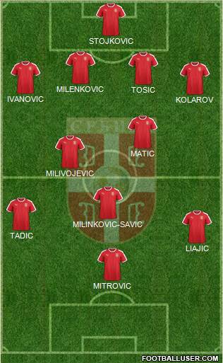 Serbia 4-2-3-1 football formation