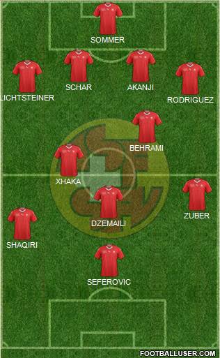 Switzerland 4-2-3-1 football formation