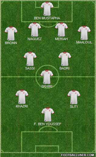 Tunisia 4-3-2-1 football formation