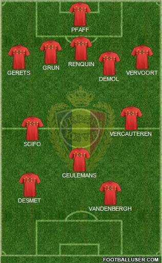 Belgium Formation 2023