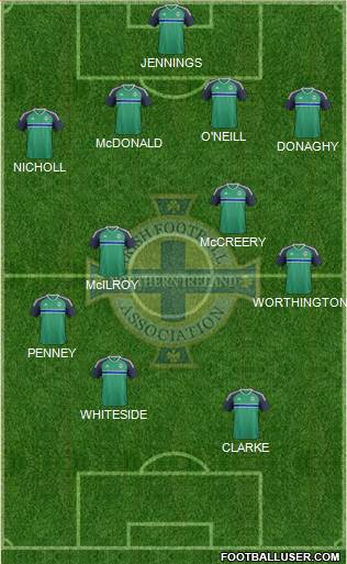 Northern Ireland Formation 2023